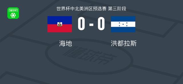 开云官网-海地0-0洪都拉斯，迪森错失良机